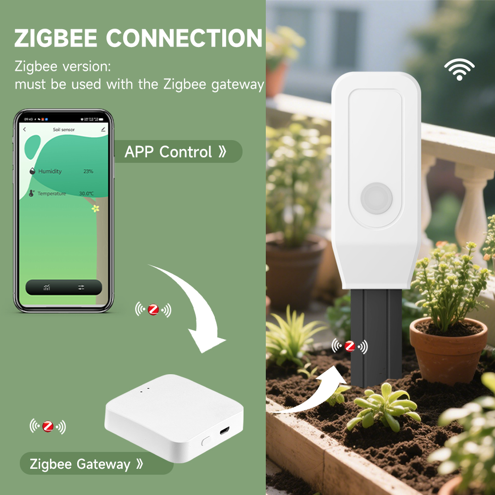 IHseno Tuya Zigbee สมาร์ทเครื่ - Plant Monitor บทวิจารณ์และราคา