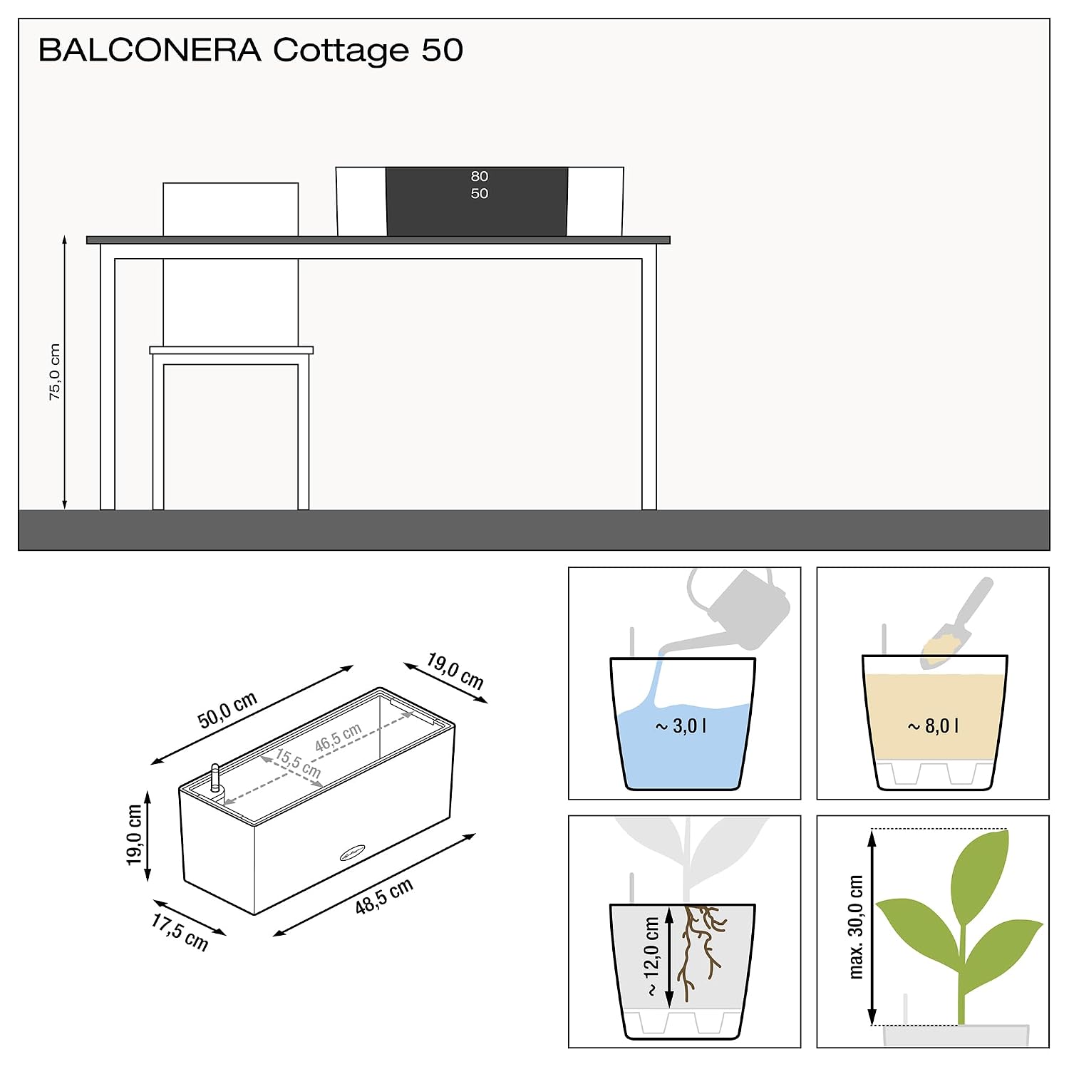 บัลโคเนรา คอทเทจ 50 มอคค่า กระ - Self Watering Planter บทวิจารณ์และราคา