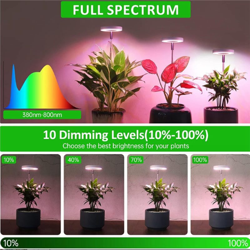 FYBL-ไฟปลูกพืช LED แสงเต็มสเปก - Plant Grow Light Full Spectrum บทวิจารณ์และราคา