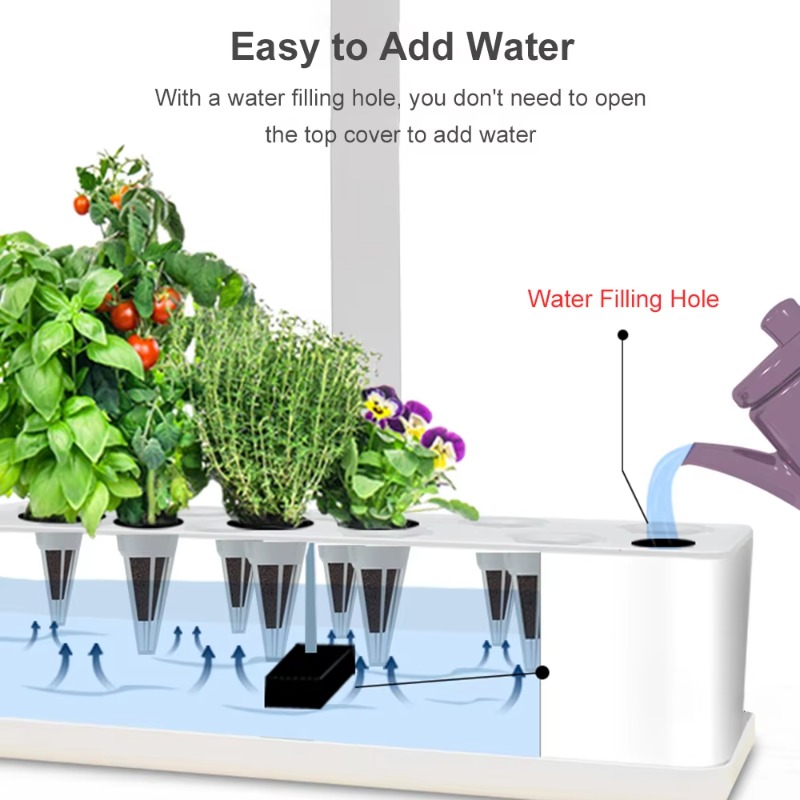 ระบบปลูกพืชไฮโดรโพนิกส์อัจฉริย - Smart Garden System บทวิจารณ์และราคา