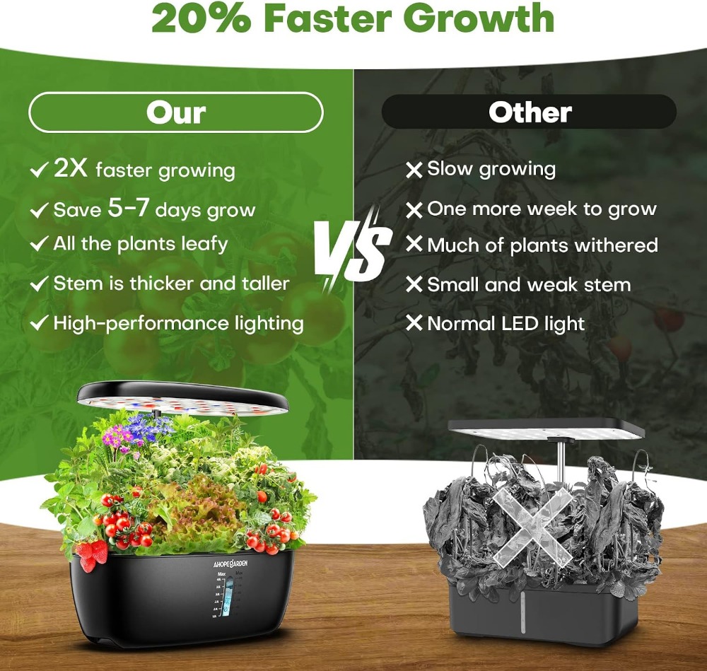 สวนไฮโดรโปนิกส์ 12 ช่อง พร้อมไ - Indoor Garden Kit บทวิจารณ์และราคา