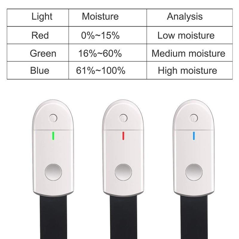 เครื่องวัดความชื้นในดินอัจฉริย - Plant Monitor บทวิจารณ์และราคา